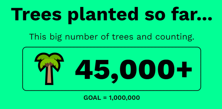 Treeferral目前種植了45,000多棵樹，目標100萬棵樹木