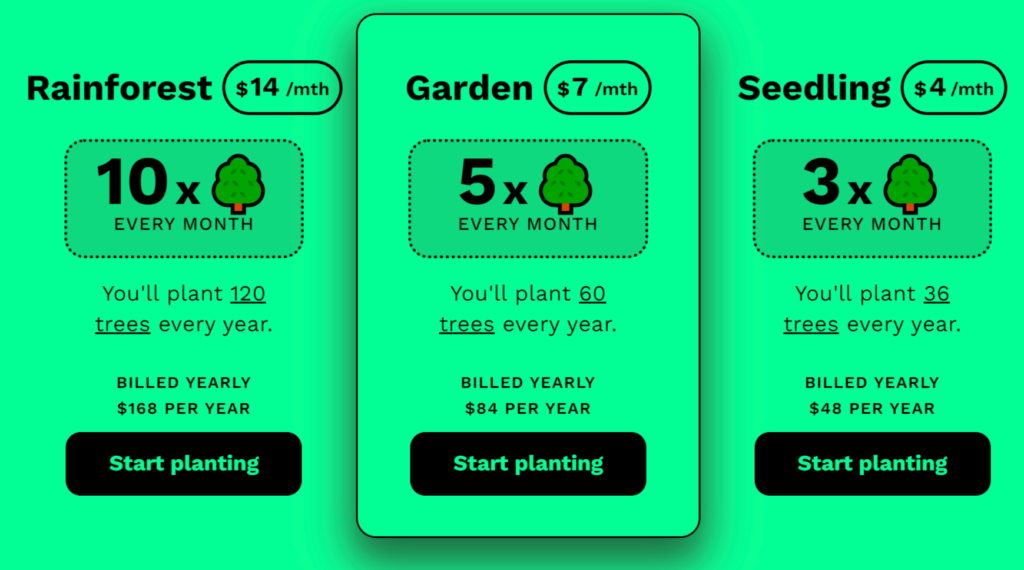 選擇認養種植樹木方案