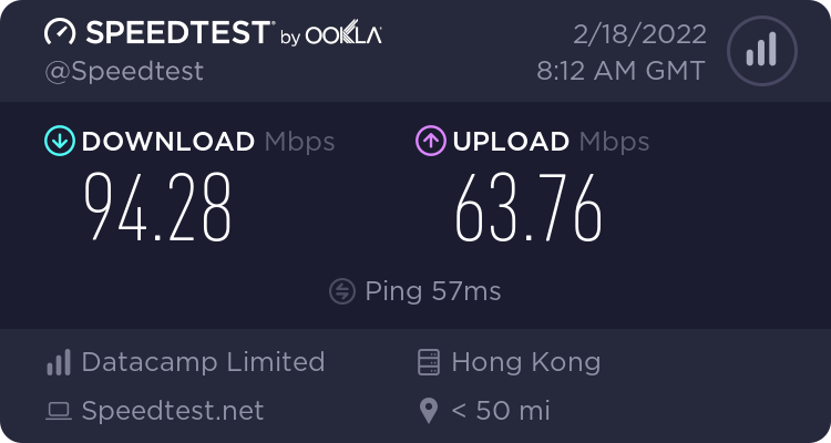 CyberGhost連線到香港的速度