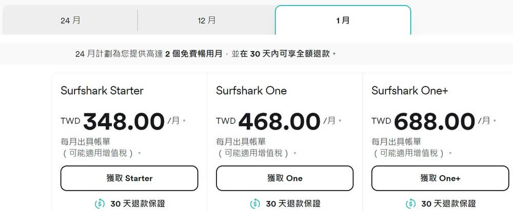 Surfshark 1個月計劃優惠方案價格