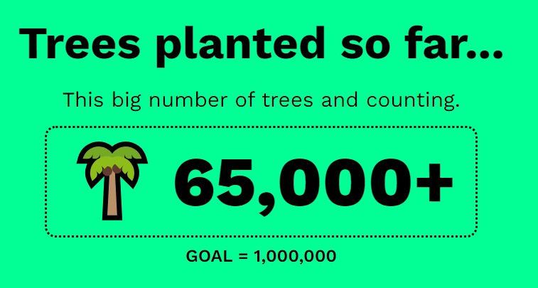 Treeferral目前為大家種植了6萬5千多棵樹，目標是100萬棵樹木